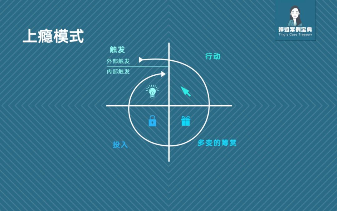 拼多多商业模式浅析,从商业本质看如何做好模式创新