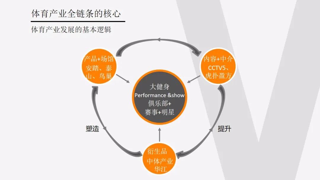 idg浣撹偛,idg鎶曡祫瓒崇悆闈掕