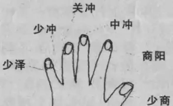 口腔溃疡怎样处理,口腔溃疡怎样好的最快