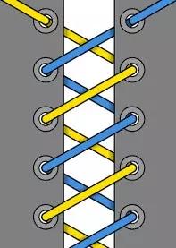 回头率100%的扎鞋带方法,鞋带花式系法简单回头率超高