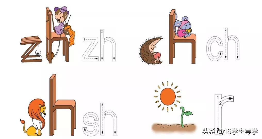 汉语拼音声母儿歌口诀幼儿初学,儿歌汉语拼音口诀小视频