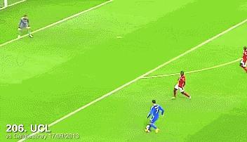 巅峰时期的c罗花式过人动图,c罗年轻时惊人瞬间