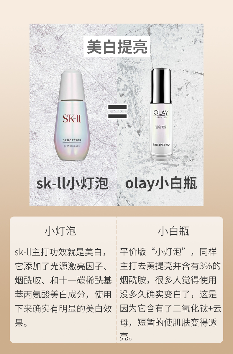 阿玛尼兰蔻nars,skii大红瓶面霜和兰蔻菁纯