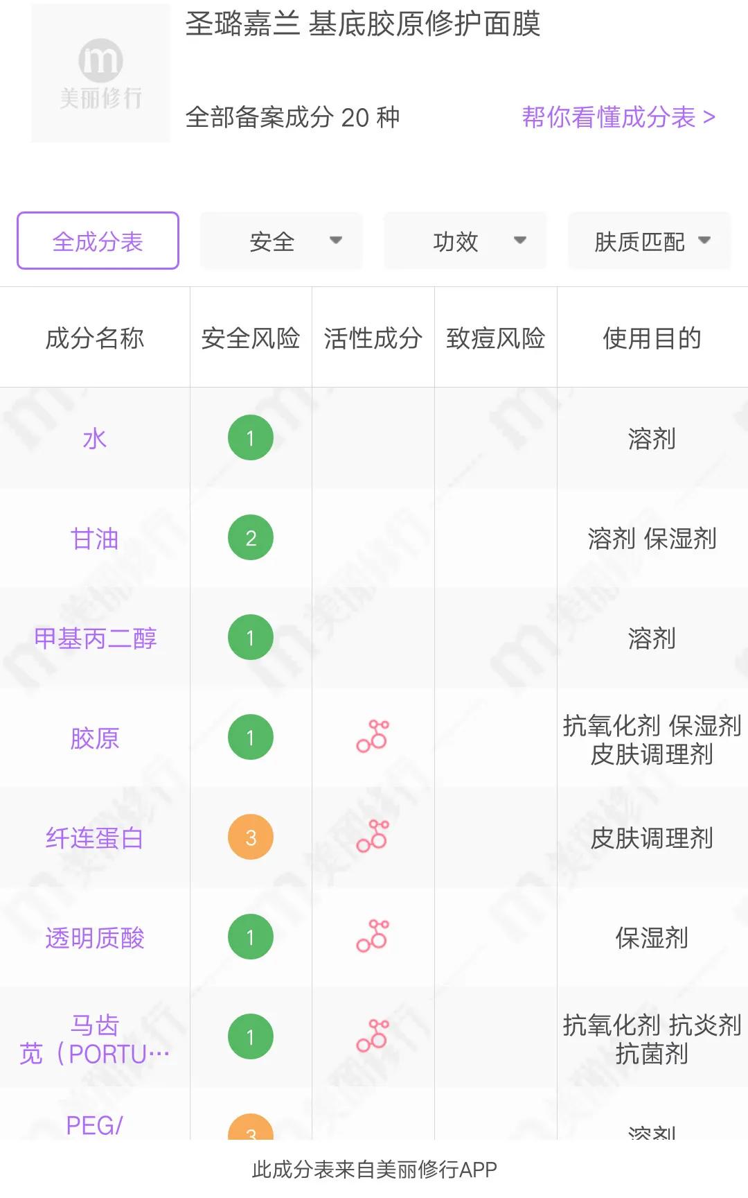 平价款前男友面膜,和前男友面膜差不多的面膜