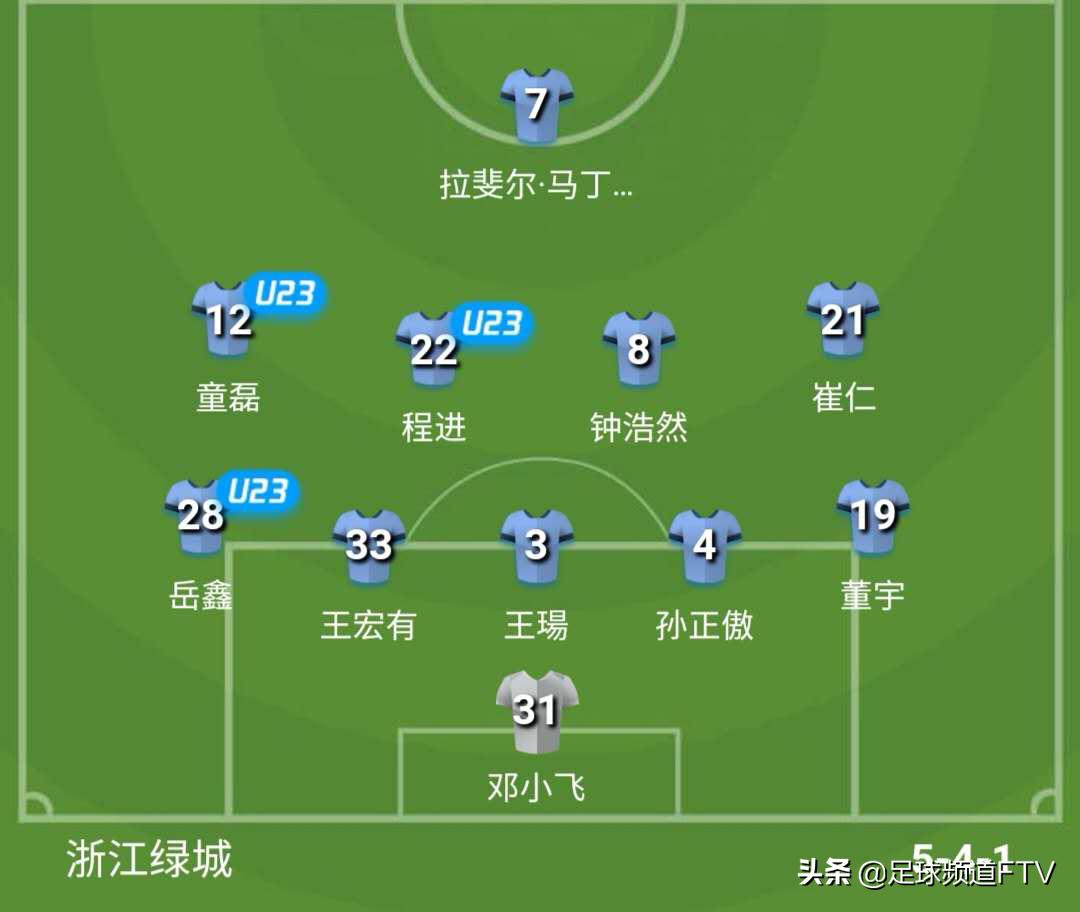 涂磊主持的节目,图雷最新比赛消息