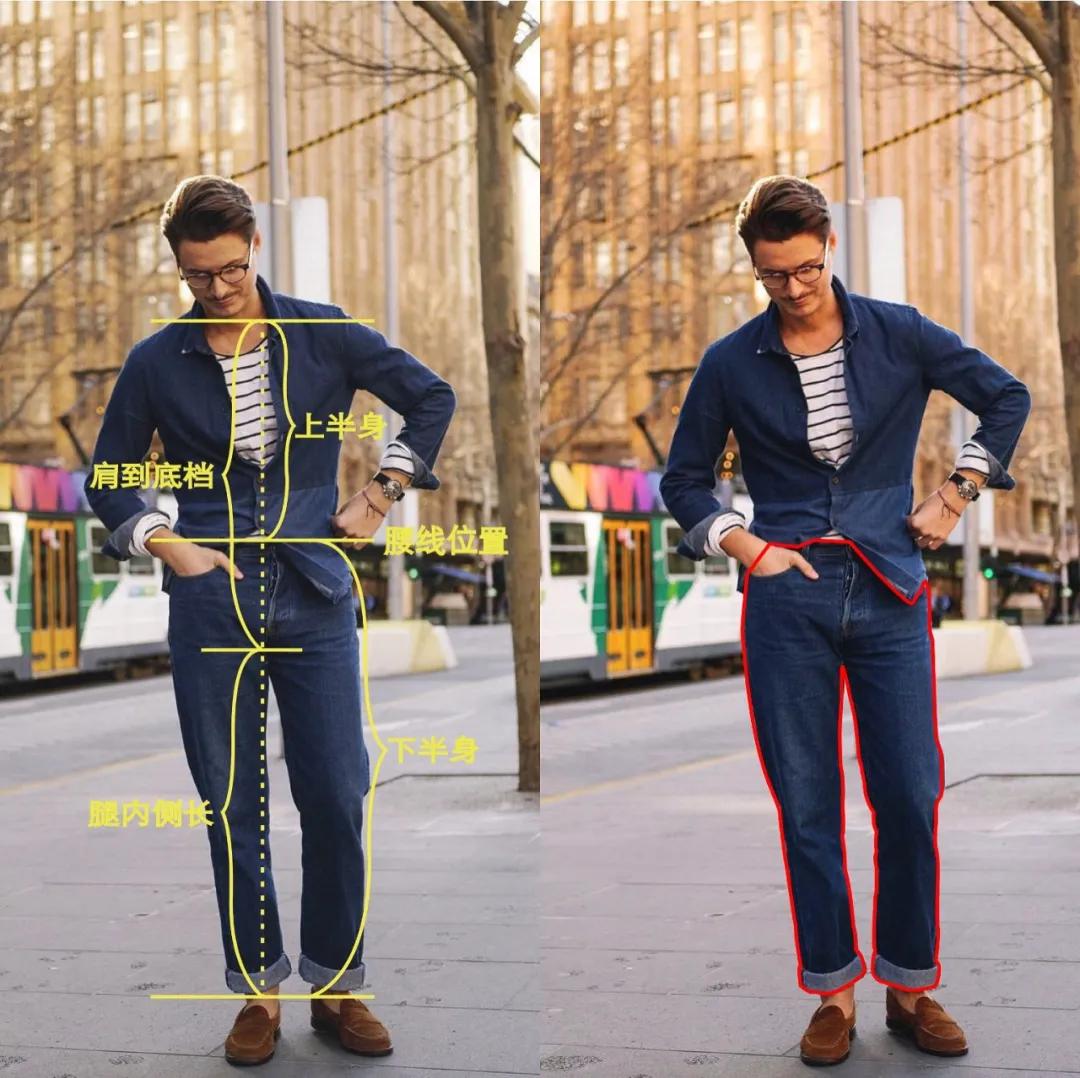 牛仔裤怎么看合身不合身,牛仔裤裤腰太大不合身