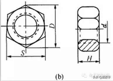 再生水管道施工工艺,无尘室工艺管道安装