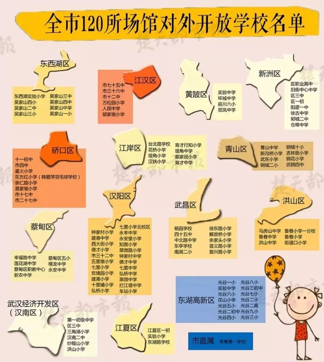 武汉六月热得有特色,武汉6月下旬热吗