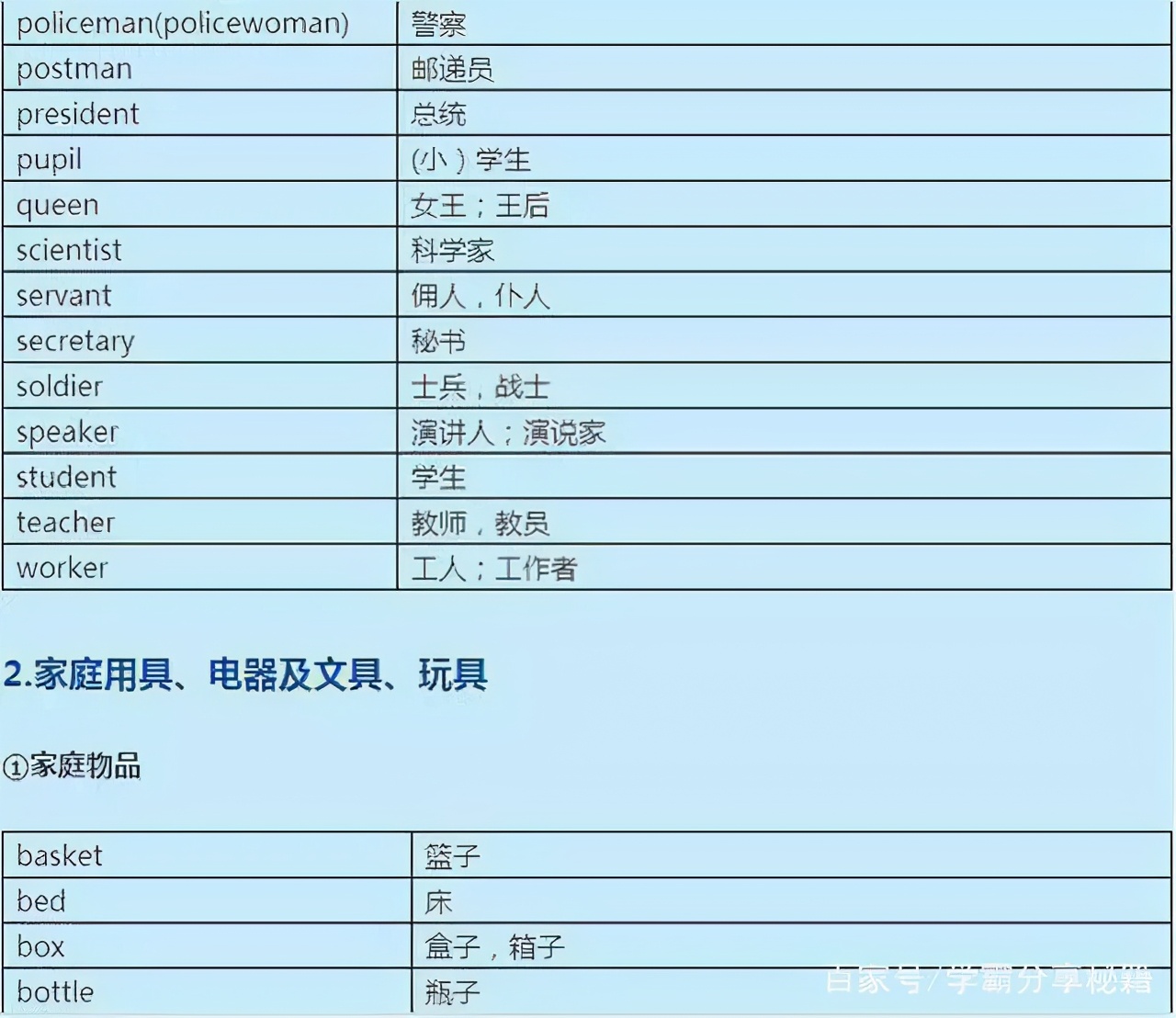 学英语速记单词语法,苦学三年英语不如死磕