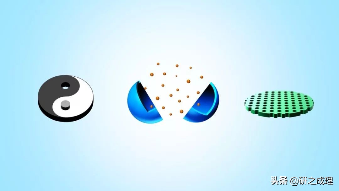 3d晶体科研绘图ppt,用ppt做3d科研图