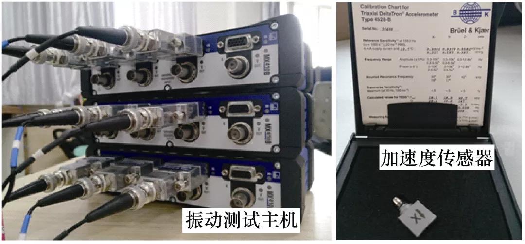 变频电机在高频时振动量大,变频电机不同频率下功率关系