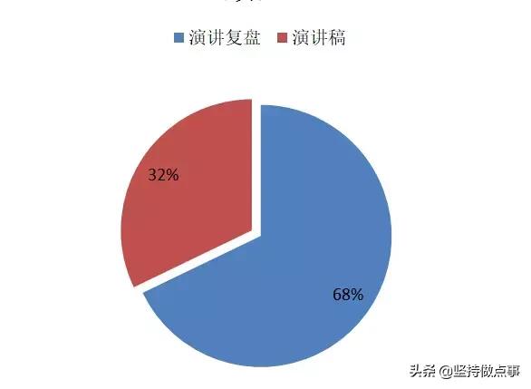 能量守恒定律完整版,能量守恒后的最终归宿