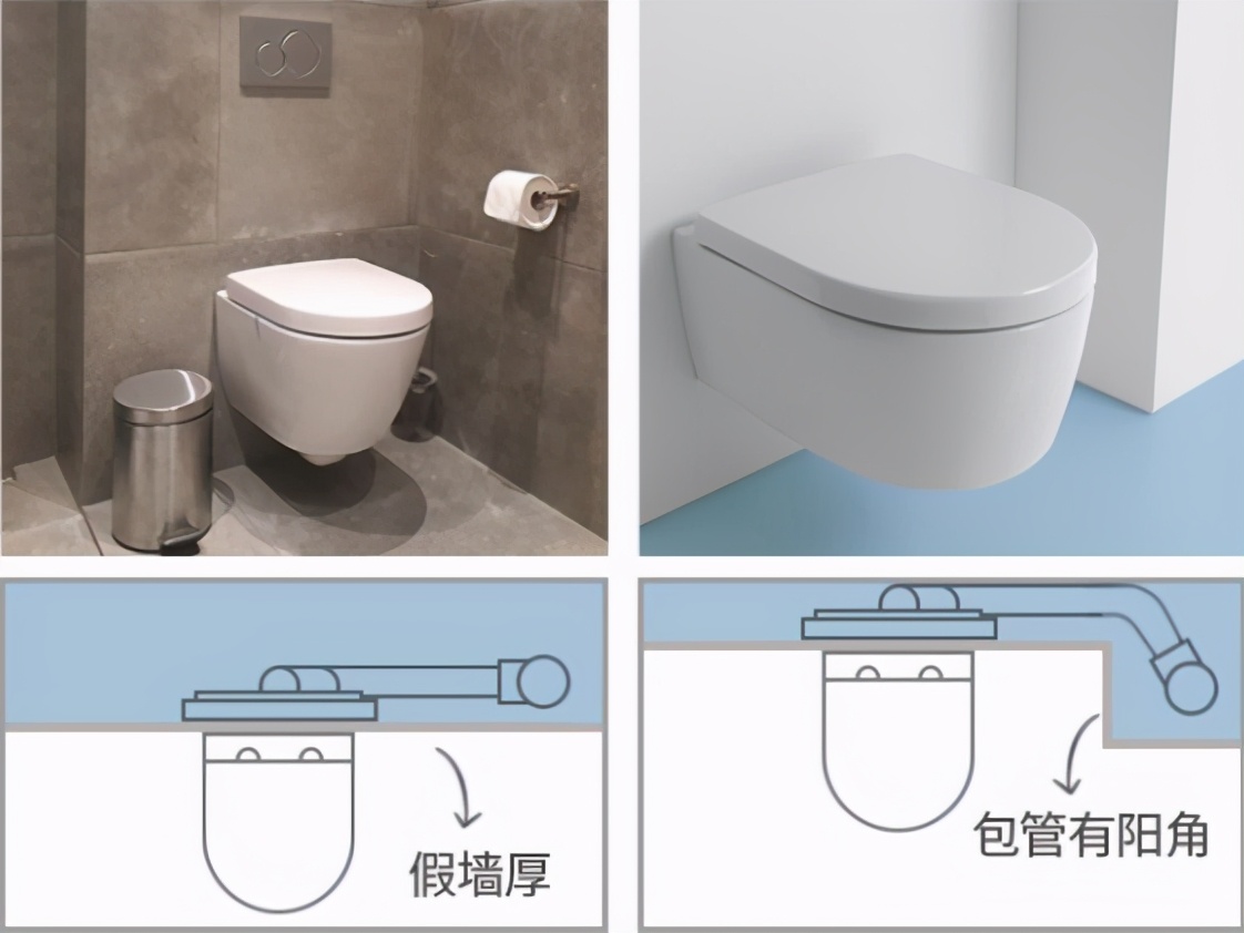 马桶避坑,史上最全壁挂马桶避坑指南