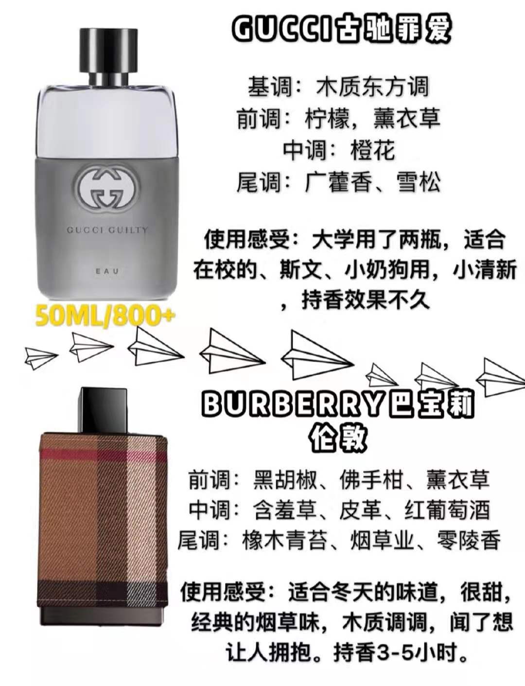 小众香水男士香水,bleu香水男士香水价格