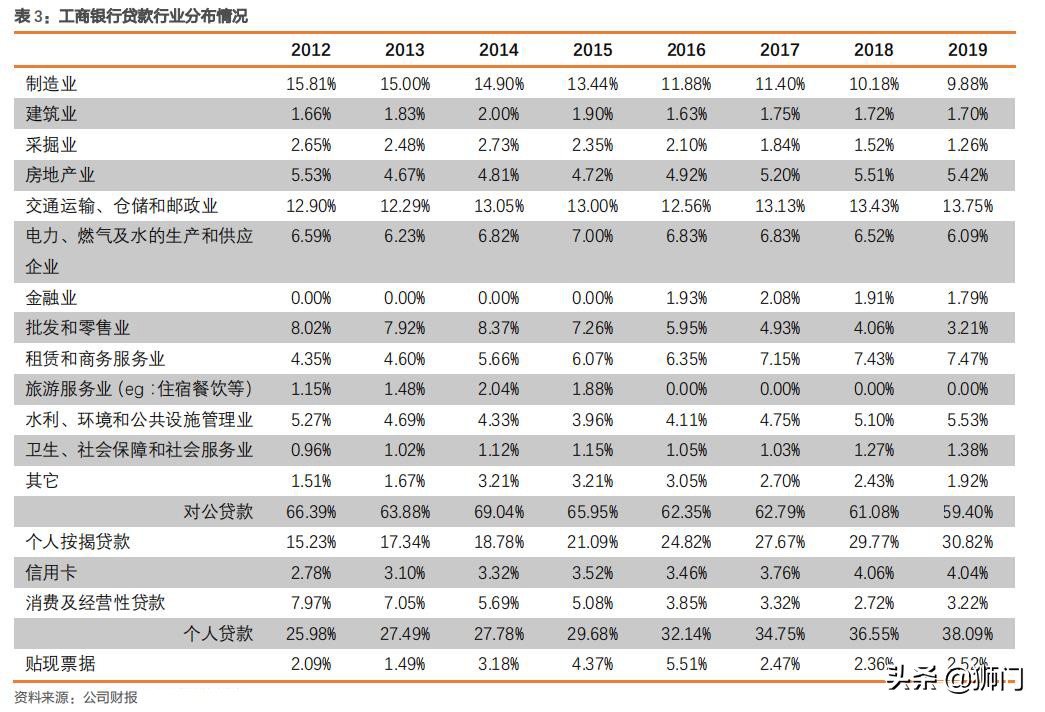 摩根大通银行有多牛,摩根士丹利与大通银行