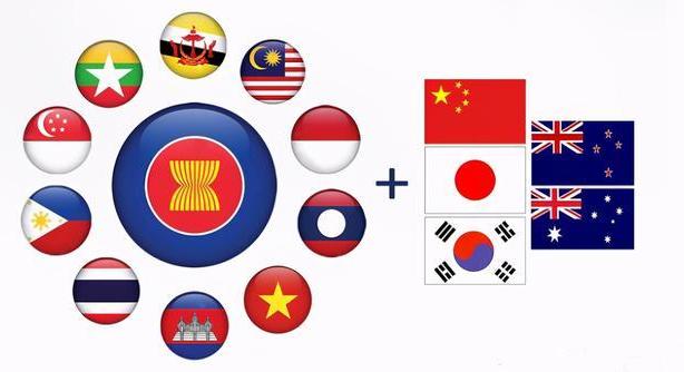 多国拟通过rcep,中国签了rcep协议怎么办