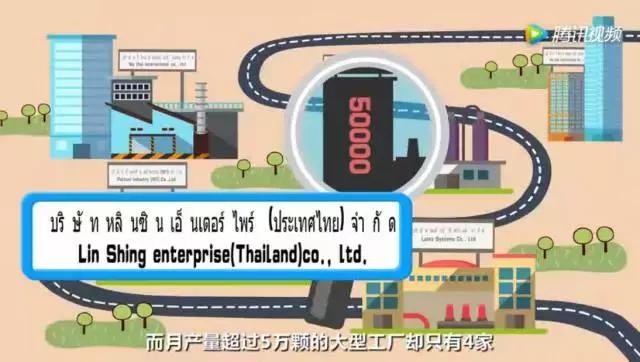 爆料泰国乳胶寝具真假,揭秘真伪泰国乳胶寝具