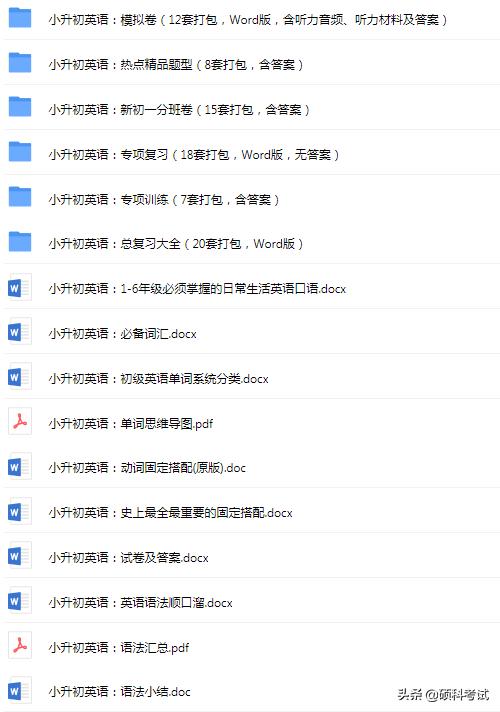 小升初语文名著古诗检测,1-6年级小升初语文古诗必考
