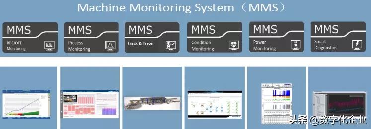 数字化工厂建设规划方案,数字化工厂建设案例