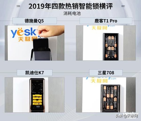 超高端进口德施曼智能指纹锁推荐,鹿客智能指纹锁品牌推荐前十名