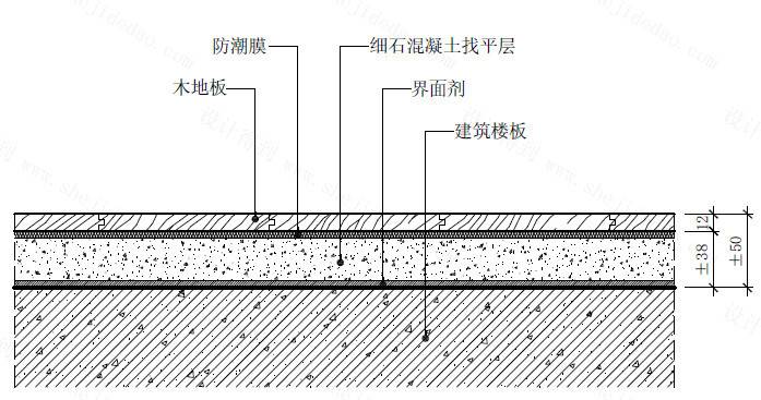 木地板深度硬伤修复最快方法,木地板质量通病