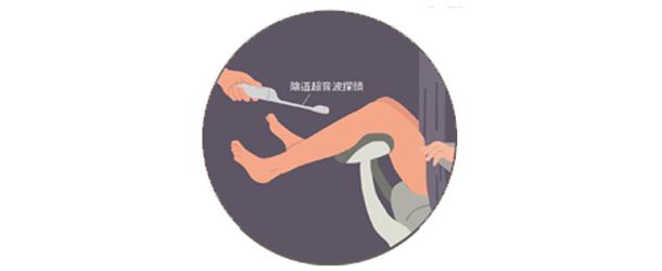 妇科内诊不好意思？医生：别再不好意思了，内诊检查很重要！