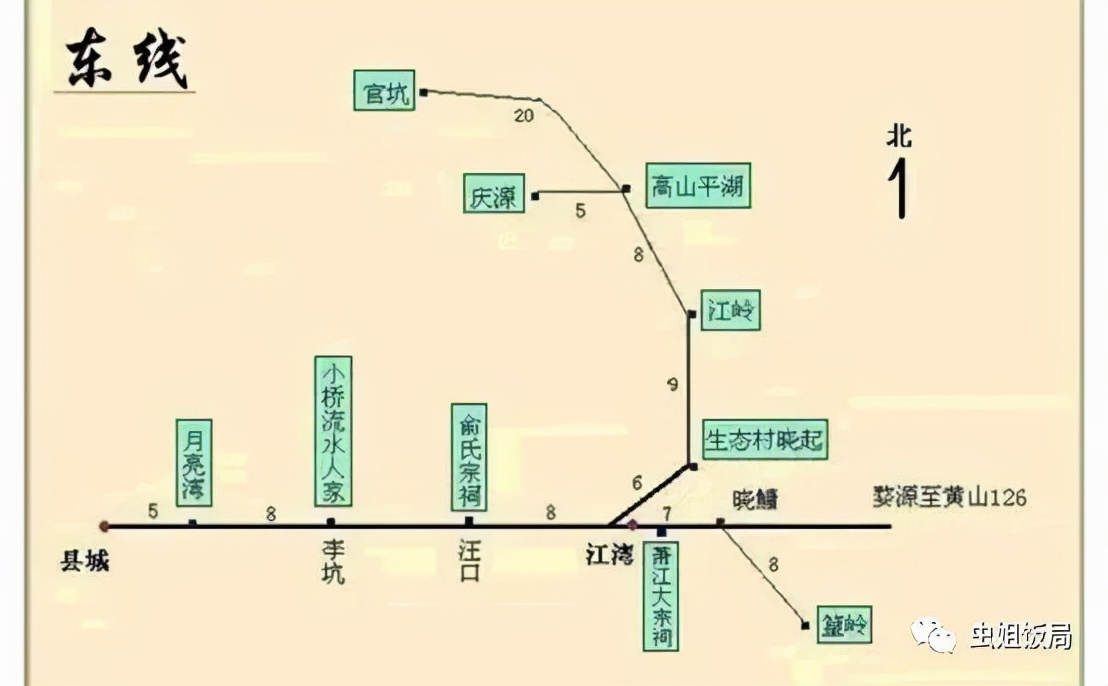 婺源人游玩,婺源本地人眼里婺源的游玩攻略