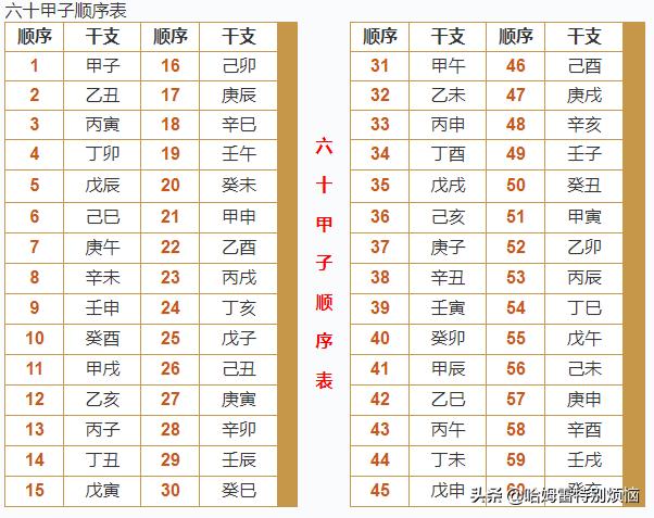 古代文化常识大全查询,古代文化常识书本推荐