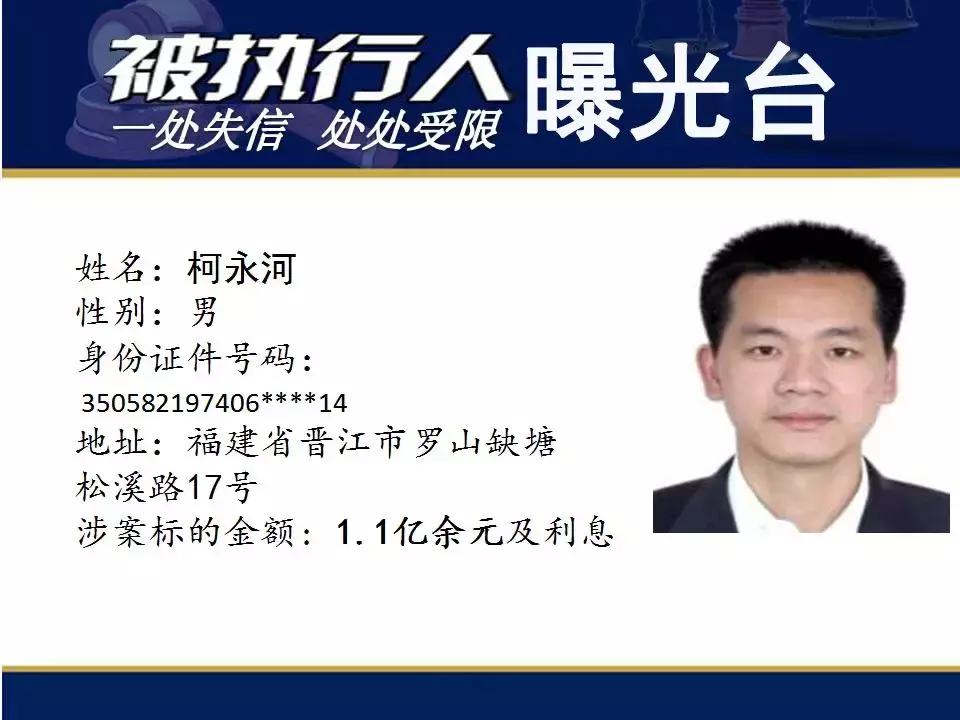 曝光!福马爱尚食品法人涉案过亿元!还有这些亿万“负”翁……