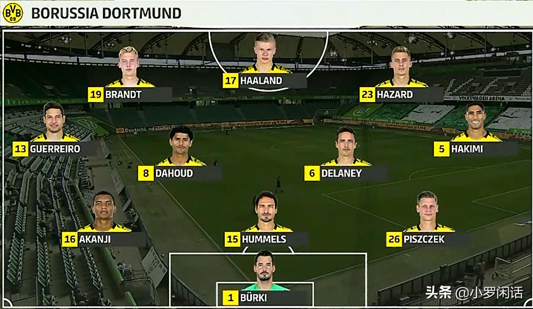 德甲决赛狼堡中场,德甲赛后总结