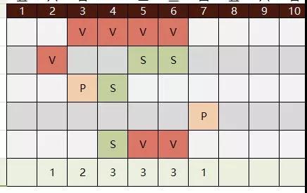 员工考勤表简单模板怎么做,如何制作员工个人考勤记录