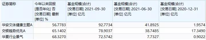 刘畅畅抖音,刘畅畅个人简历
