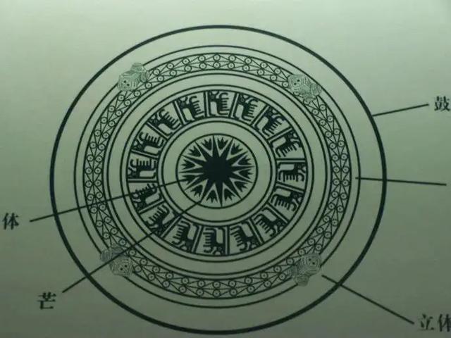 全国博物馆国宝级文物数量排名,全国46件文物