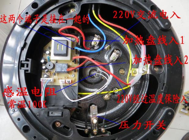 谈谈电压力锅工作原理与安全保护技术