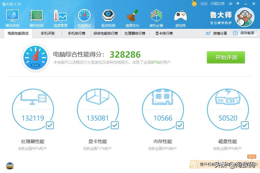 少年曾经的梦想:箱底翻出一张MSI微星R9280X红龙显示卡再战江湖