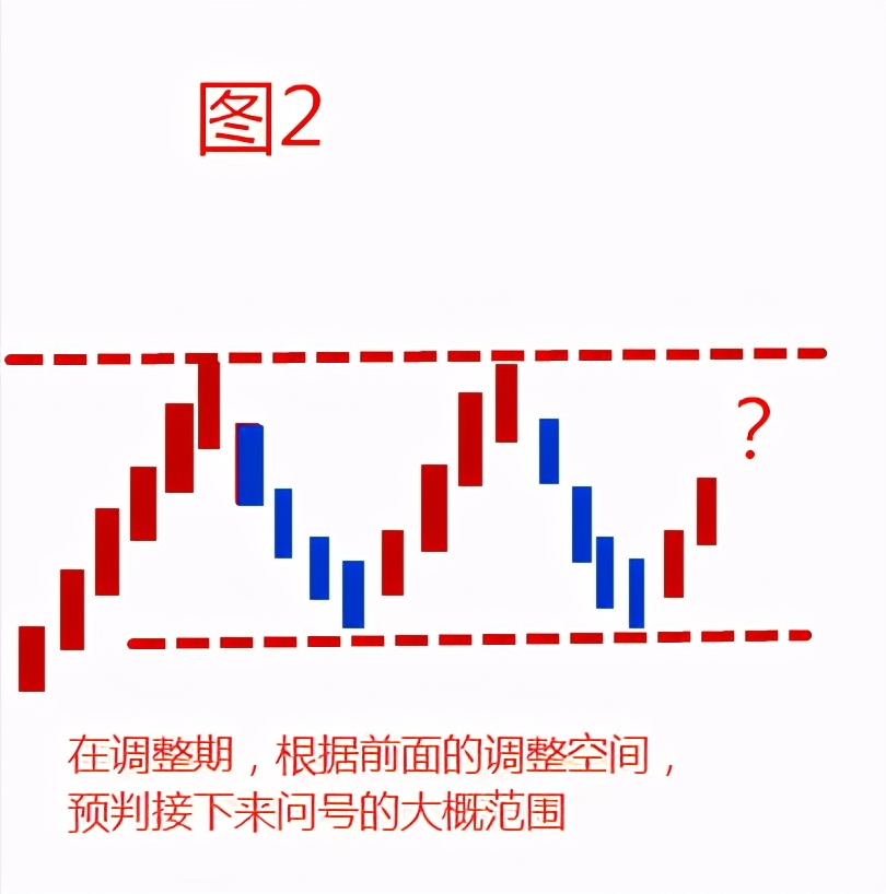 看图什么意思,看图会意什么意思