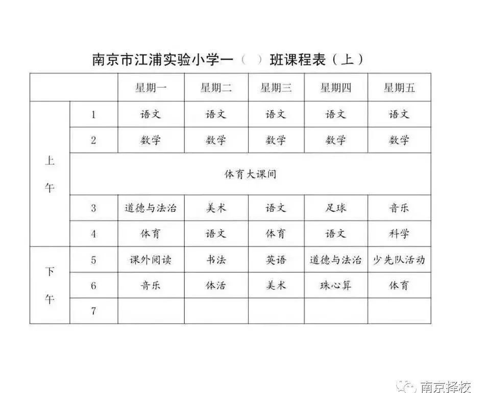 南京公办和民办学校的区别,南京的十大民办学校