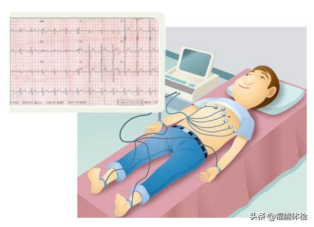 入职体检须知注意事项,入职体检须知