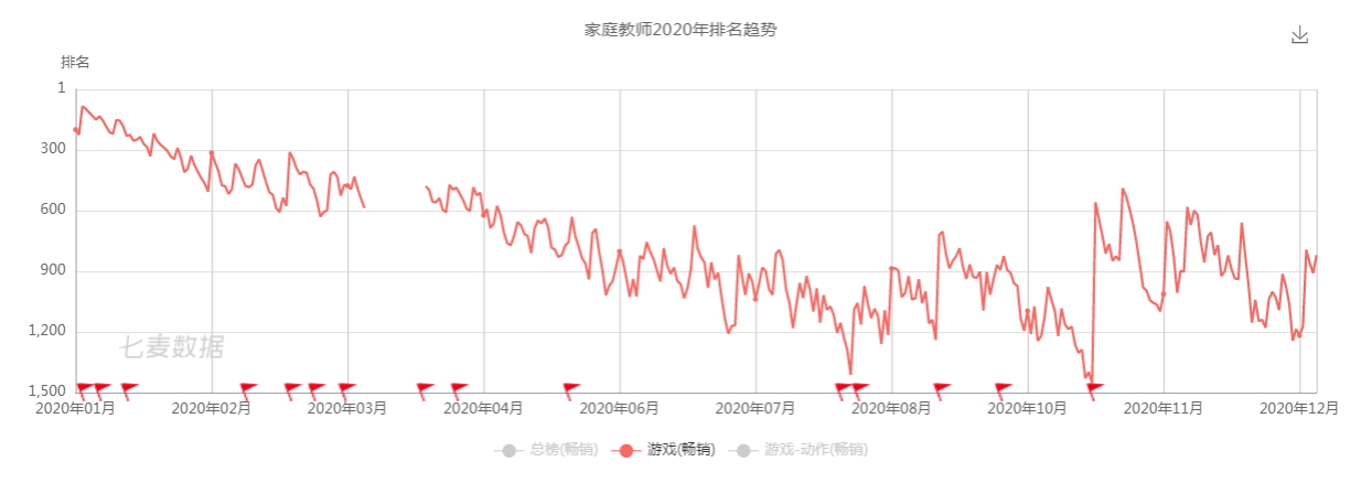 航海王热血航线怀旧系列,航海王热血航线新老版本对比
