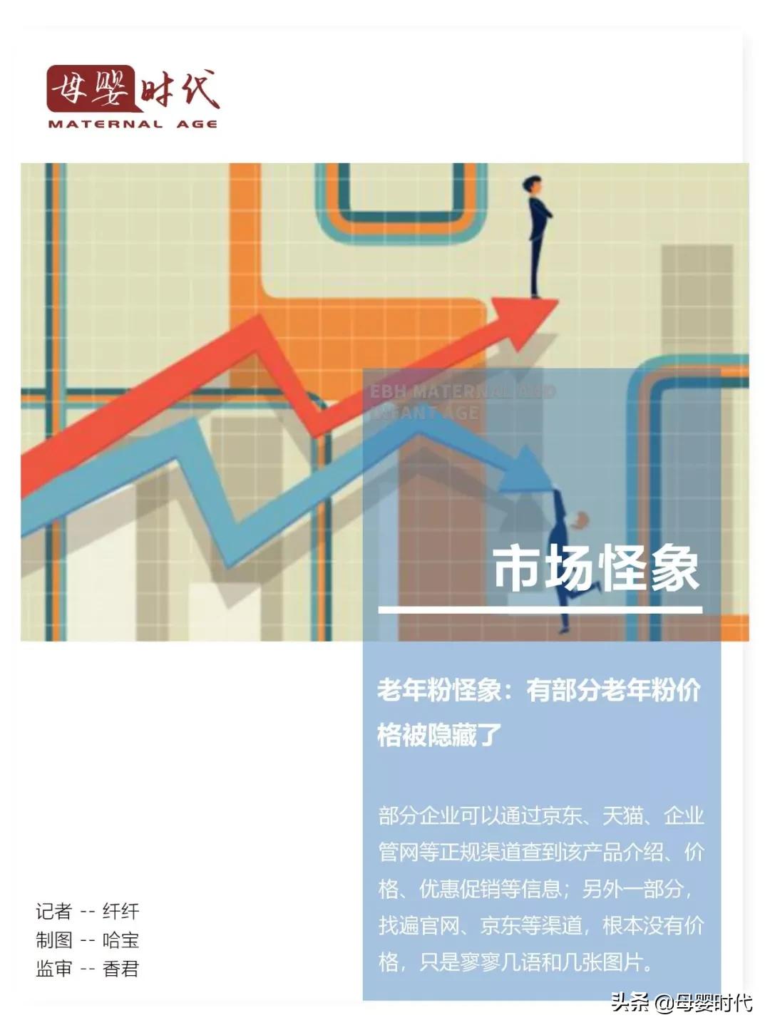 老年粉,低价老年粉