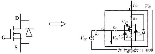 mosfet功率器件测试不讲项目分析,mosfet发热功率怎么计算