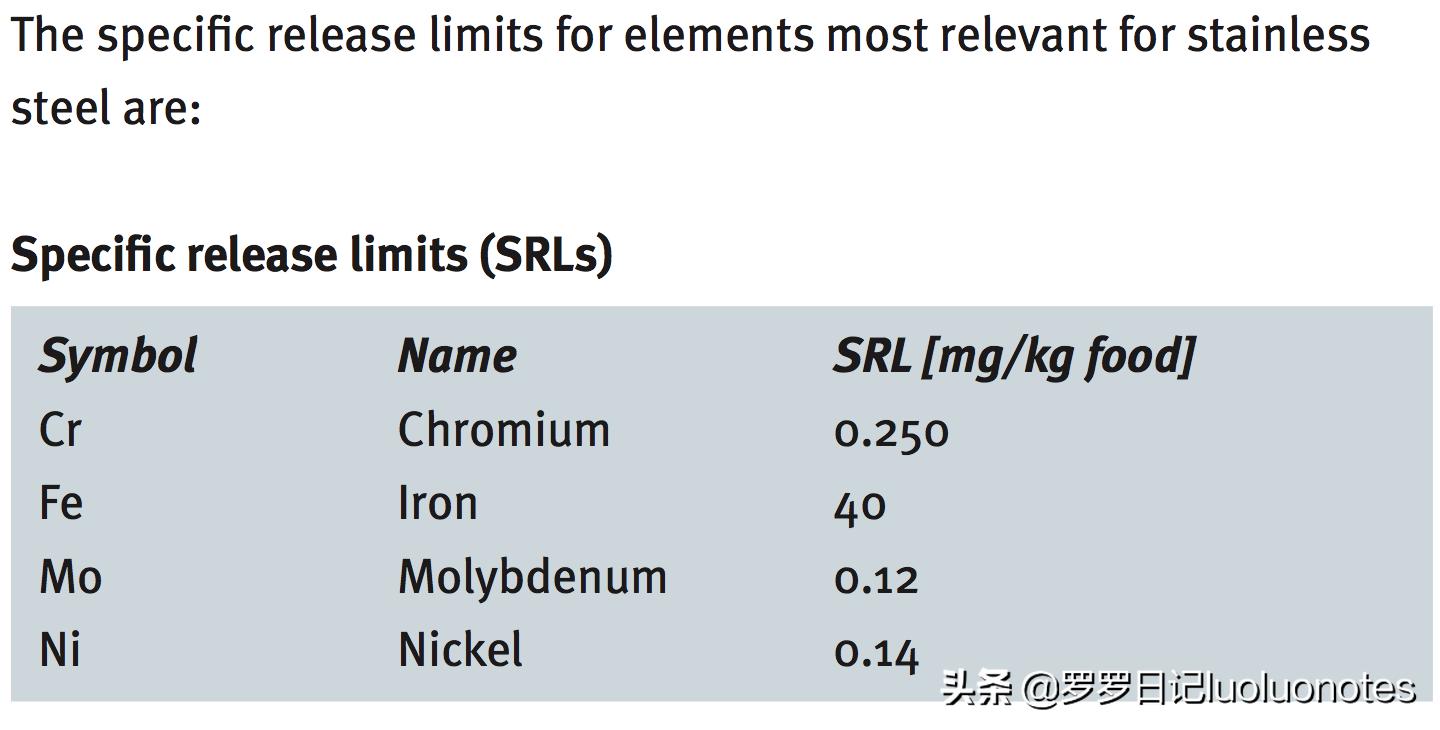 食品级304不锈钢餐具鉴别,如何判断餐具是不是食品级不锈钢