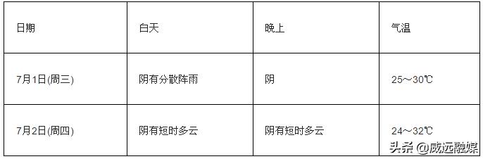 威远到石板河旅游,威远至宜宾往返长途客车时刻表