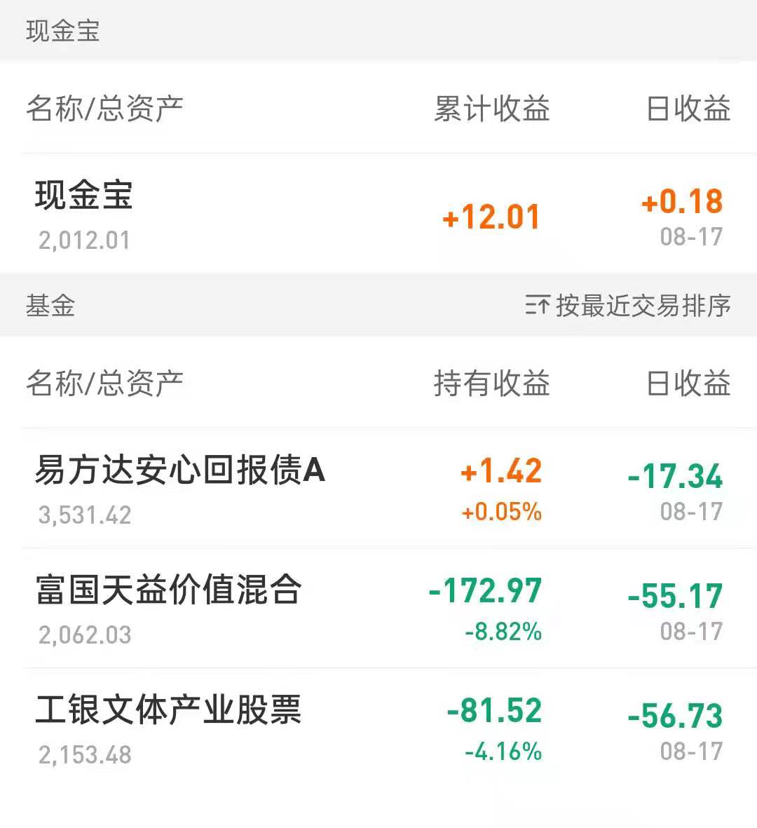 定投基金每月1000元10年后会怎样,每年定投基金5000元10年后是多少