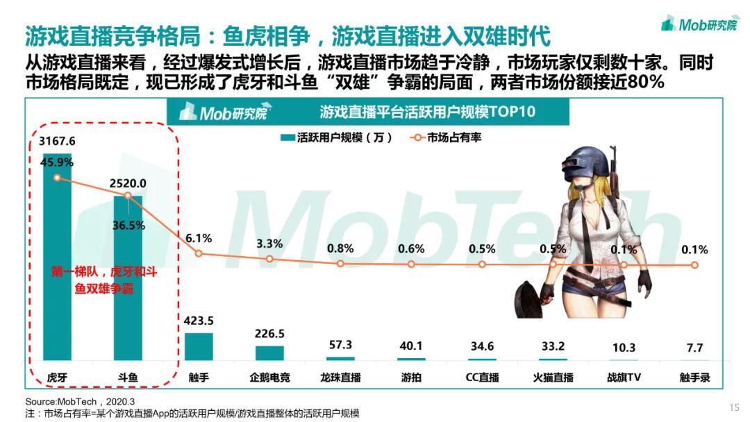 触手tv直播工具为什么停止运行,触手tv直播自动停止