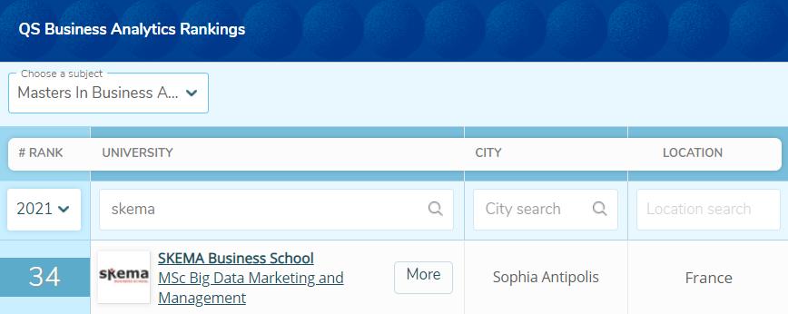 靠实力进公司,凭实力脱颖而出