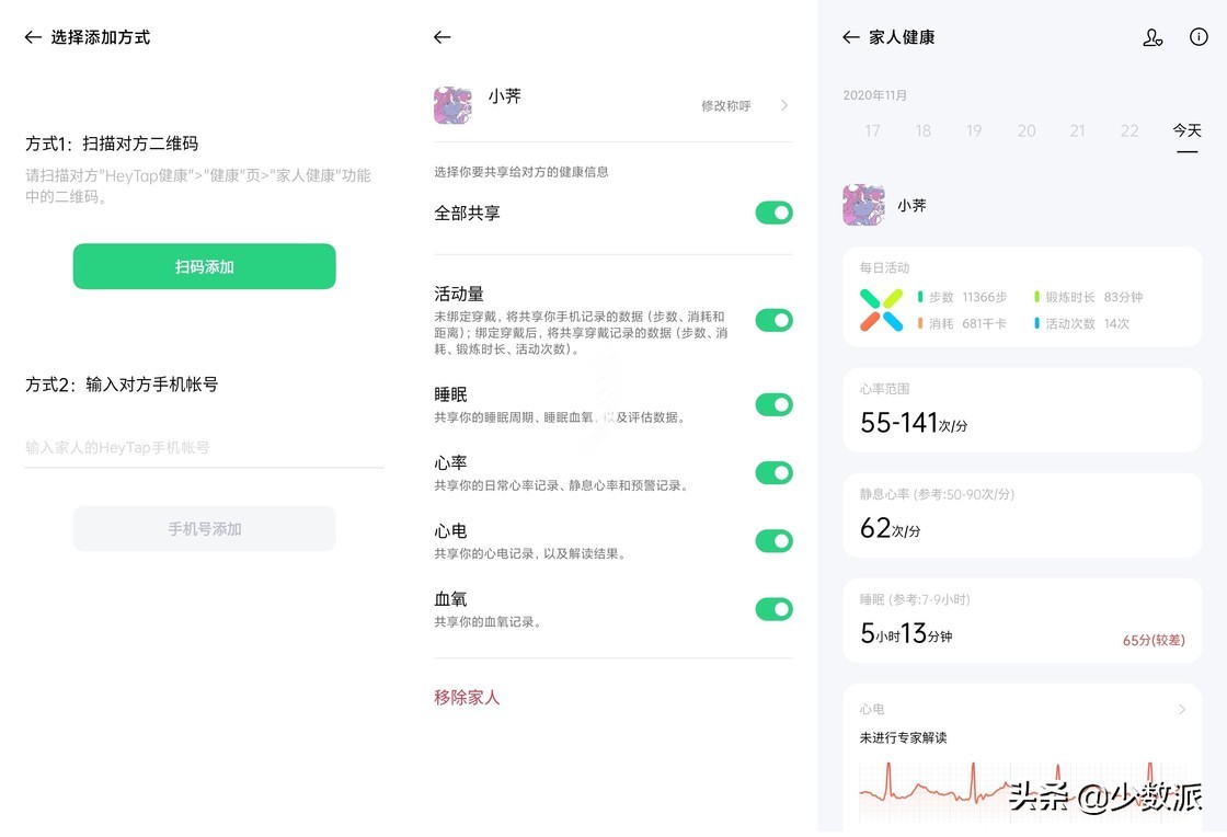 从一份体检报告说起：聊聊我与OPPOWatch的三种角色