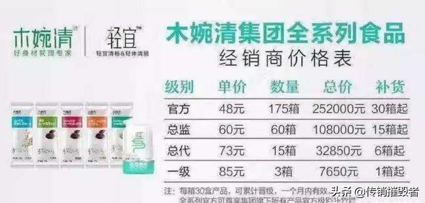 佐丹力代餐粉159真的管用吗,佐丹力代餐粉159行不