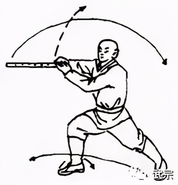 释家32代,释家七部经典