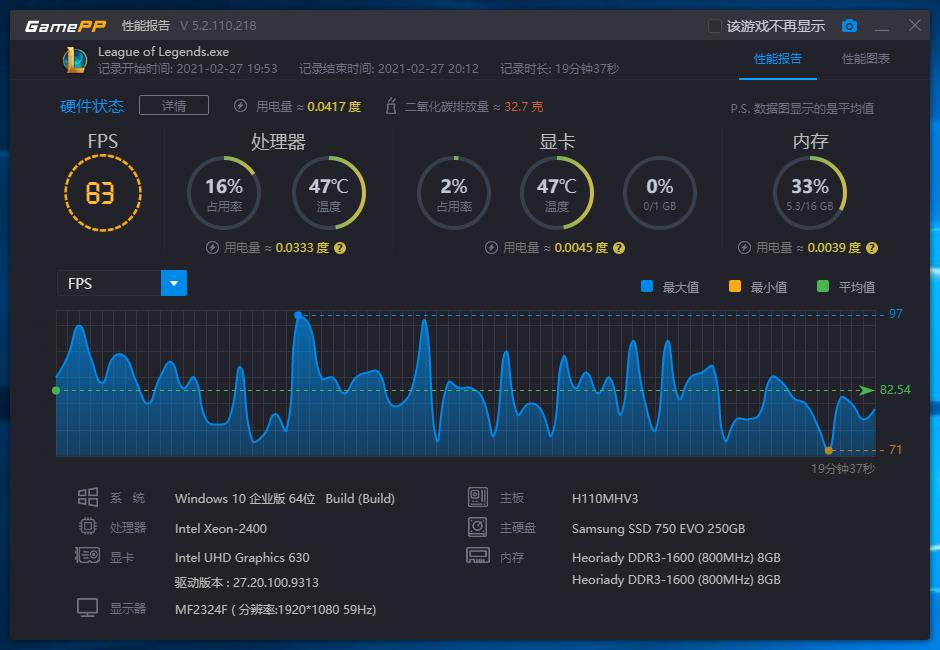 显卡太贵买游戏本划算吗,显卡太贵买主机
